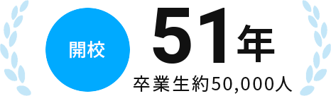 開校 50年 卒業生49,000人