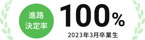 進路決定率100% 2023年3月卒業生