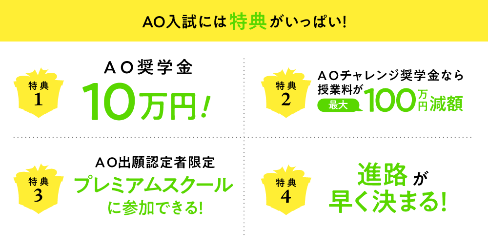 AO入試には特典がいっぱい!